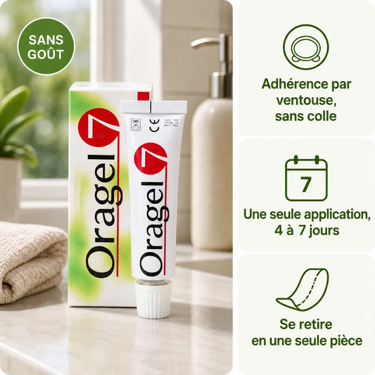 Oragel™ | Arrête 100 % des glissements de prothèses dentaires – Maintien sûr toute la journée