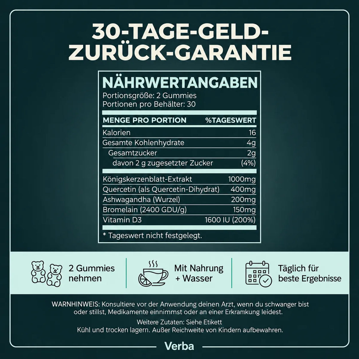 Königskerzen-Gummis: Festsitzenden Schleim lösen & in nur 7 Tagen wieder leichter atmen!