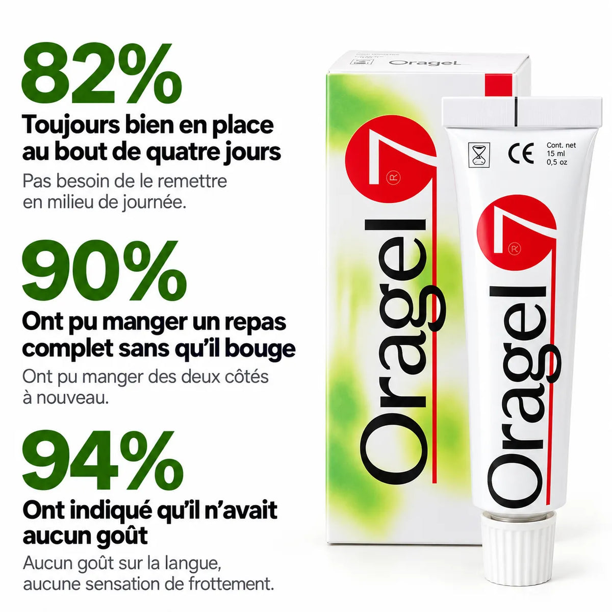 Oragel™ | Arrête 100 % des glissements de prothèses dentaires – Maintien sûr toute la journée
